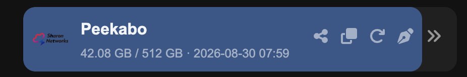 Telegram 图片